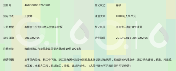 海南航達(dá)船務(wù) 深耕國內(nèi)貨物運(yùn)輸代理的專業(yè)力量